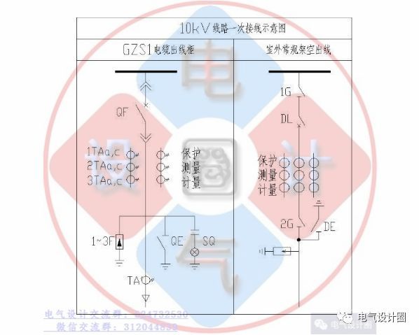你知道高壓柜和低壓柜的原理嗎？讓我們看看高低壓開關柜的原理圖