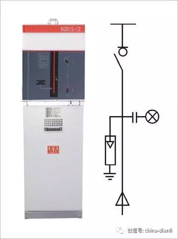 這是干貨！！10KV配電室開關(guān)柜及其功能，圖形分析！！