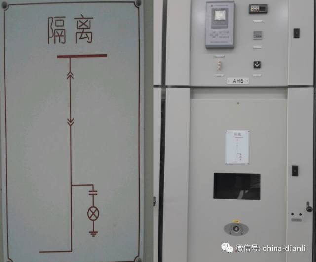 這是干貨！！10KV配電室開關(guān)柜及其功能，圖形分析！！