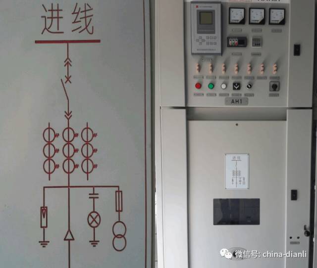 這是干貨！！10KV配電室開關(guān)柜及其功能，圖形分析??！