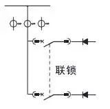 低電壓開關(guān)柜不同類型型號！