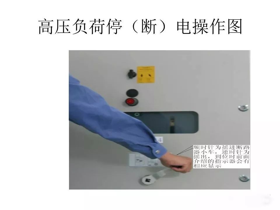 用電者必須觀看！高壓開關(guān)柜基本知識(附圖)