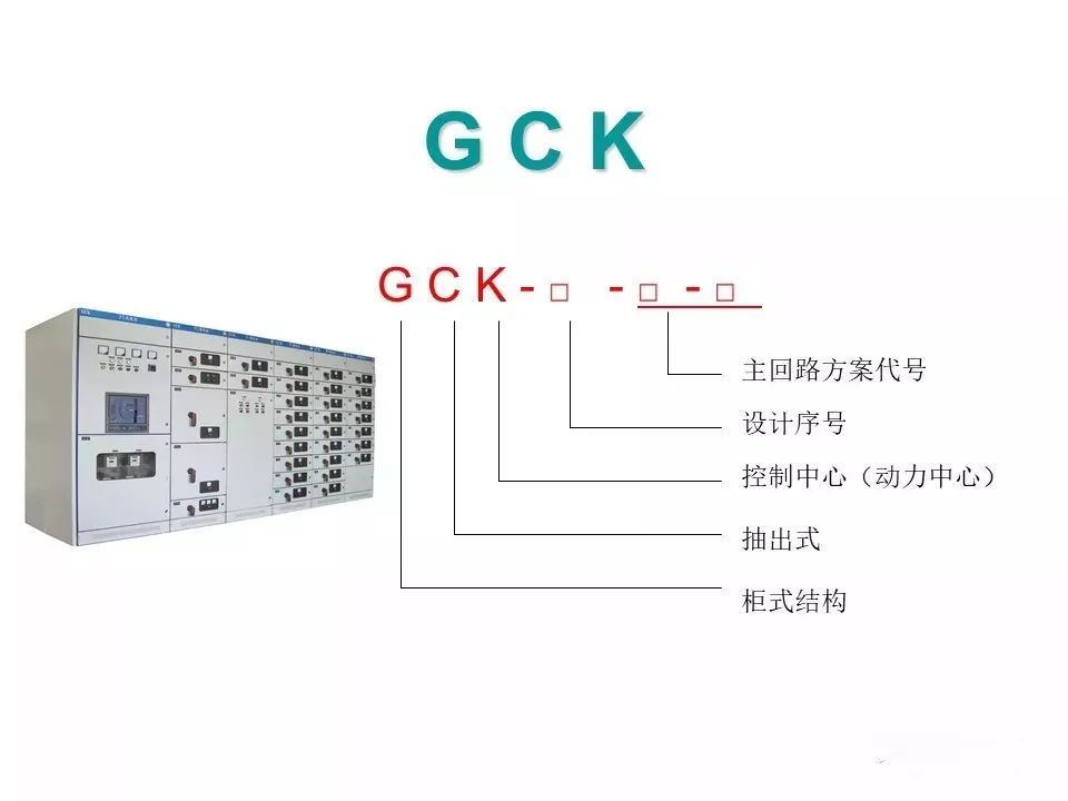 用電者必須觀看！高壓開關(guān)柜基本知識(附圖)