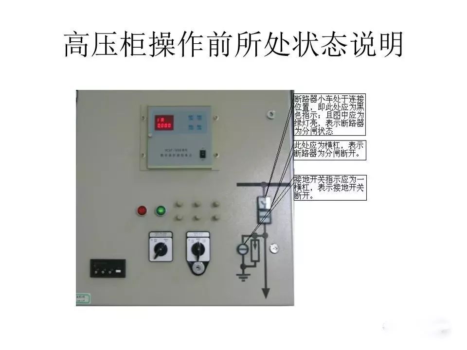 用電者必須觀看！高壓開關(guān)柜基本知識(附圖)