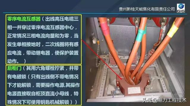 高電壓開關(guān)柜，超級(jí)詳細(xì)！太棒了，全文總共68頁！