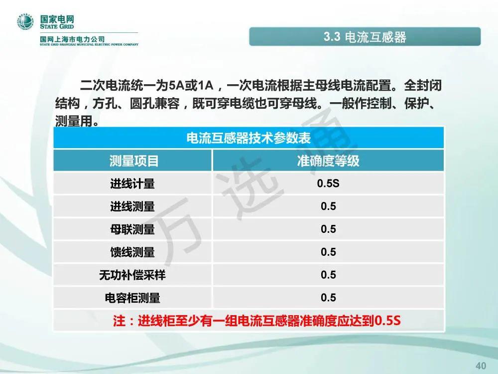 國家電網(wǎng)低電壓開關(guān)柜標(biāo)準(zhǔn)化設(shè)計方案