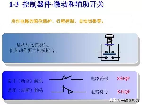 10KV開關(guān)柜控制和保護(hù)動作原理，超美的圖形解決方案