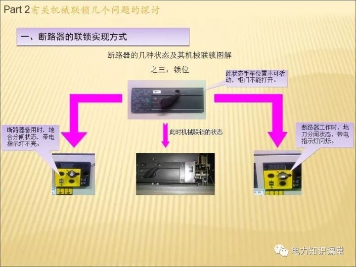 解釋開(kāi)關(guān)柜的機(jī)電聯(lián)鎖知識(shí)