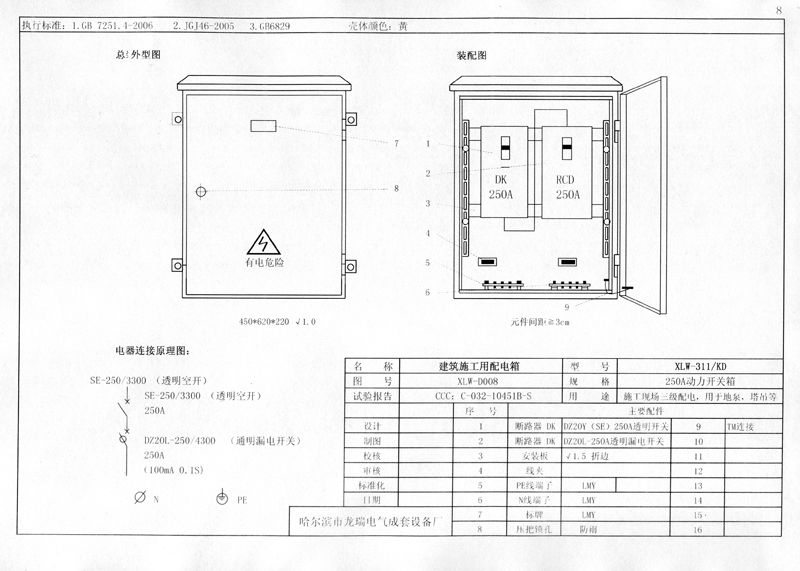 施工現場臨時用電配電箱(機柜)標準化配置圖集！