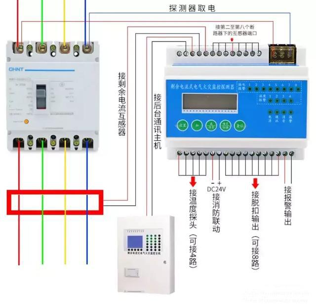 注釋+圖表，教你理解配電箱系統(tǒng)圖表。