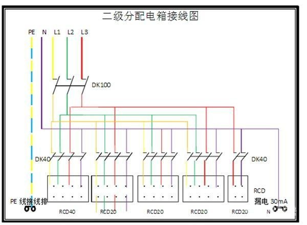 電工必須| 配電箱接線圖才能理解安全快速安裝的接線圖配電箱！