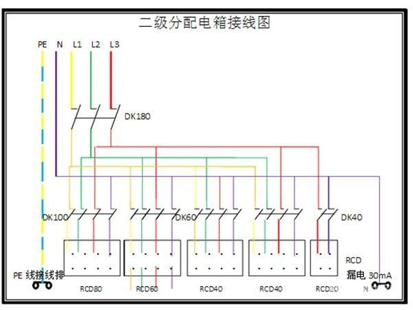 電工必須| 配電箱接線圖才能理解安全快速安裝的接線圖配電箱！