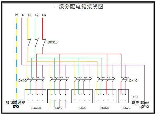 電工必須| 配電箱接線圖才能理解安全快速安裝的接線圖配電箱！