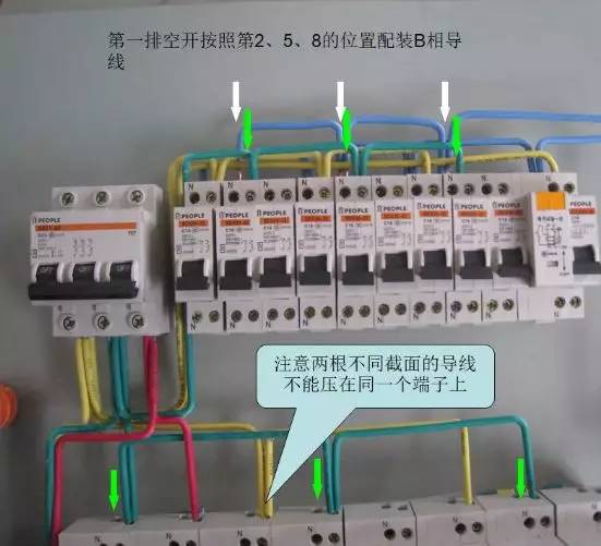 中國(guó)電力網(wǎng):圖文并茂教你如何做好配電箱內(nèi)部布線(xiàn)