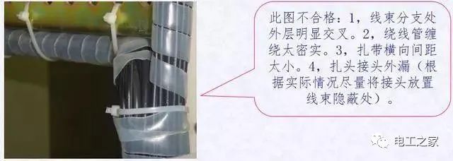 配電箱，配電柜電氣安裝規(guī)范，解釋非常全面