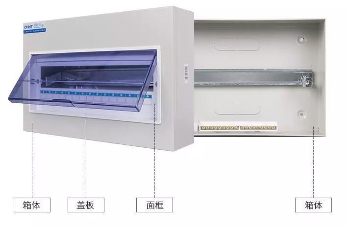 你家人的配電箱隱藏得好嗎？新房子的裝飾看起來很漂亮，因為做得很好。