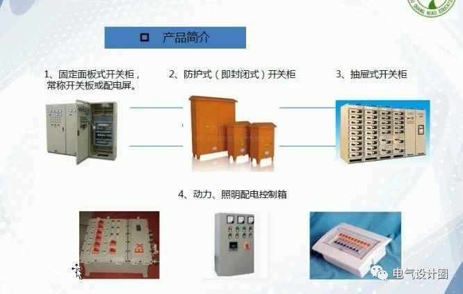 住宅建筑如何設(shè)計(jì)配電箱以及如何選擇空氣開關(guān)？目前是如何估計(jì)的？
