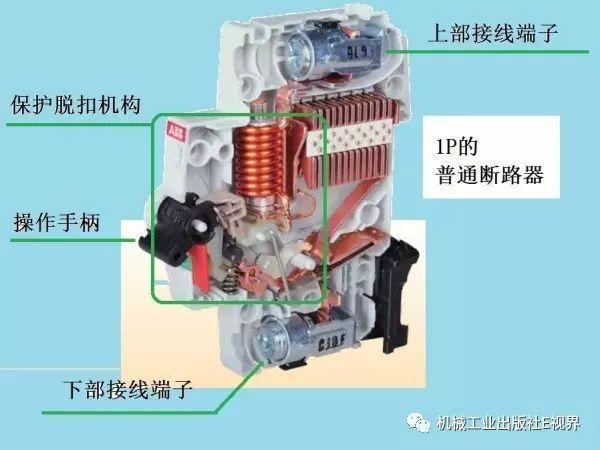 對(duì)于家用，配電箱 2P主開關(guān)或1P+N？如果你不明白，給他看這篇文章！