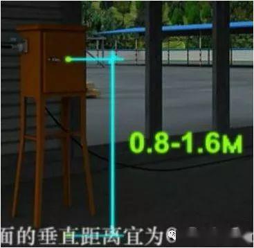 從變壓器到配電箱！臨時電源線連接和配電箱配置標(biāo)準(zhǔn)圖！
