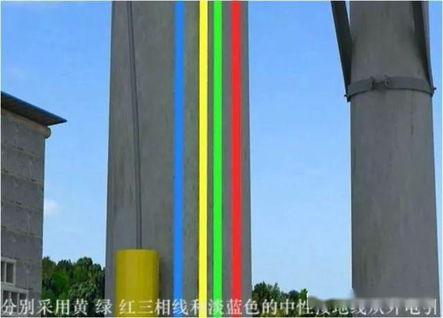 從變壓器到配電箱！臨時電源線連接和配電箱配置標(biāo)準(zhǔn)圖！