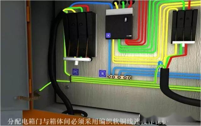 從變壓器到配電箱！臨時電源線連接和配電箱配置標(biāo)準(zhǔn)圖！