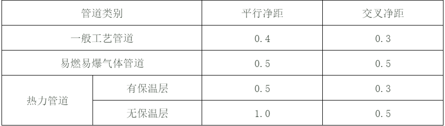 建筑電氣配電柜安裝標(biāo)準(zhǔn)和規(guī)范，值得一看